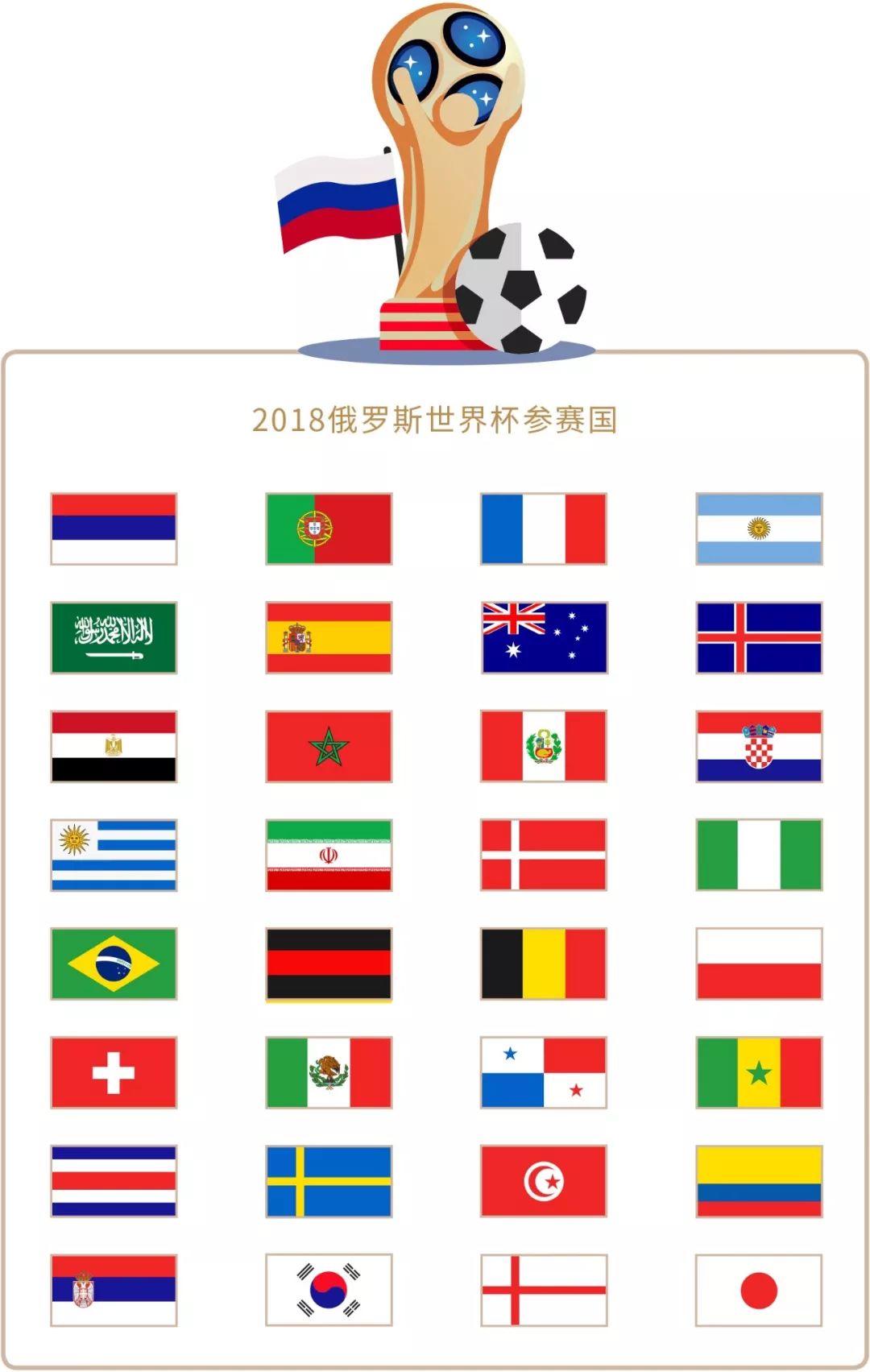 要更加