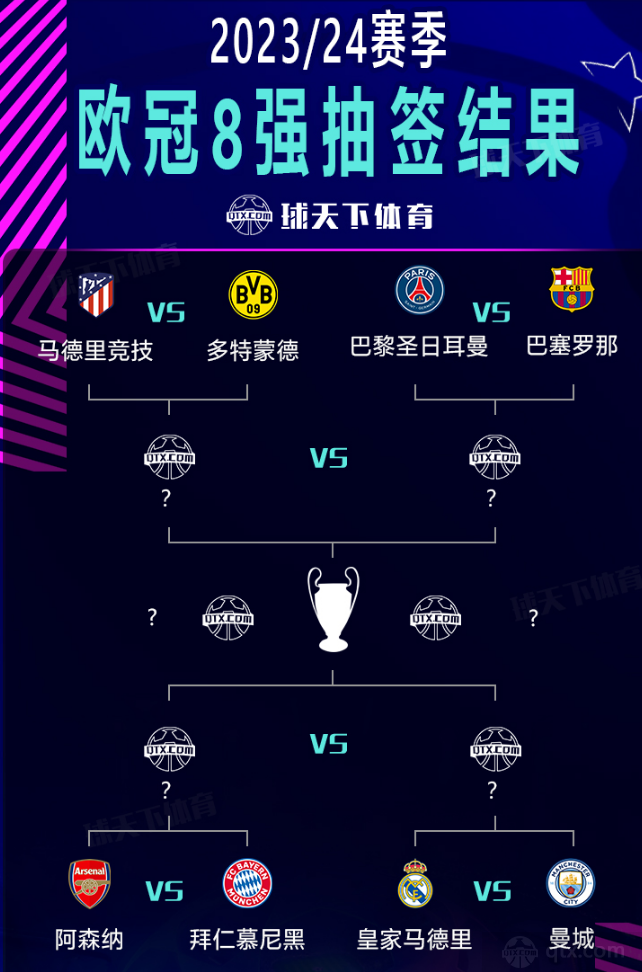 育带来新
