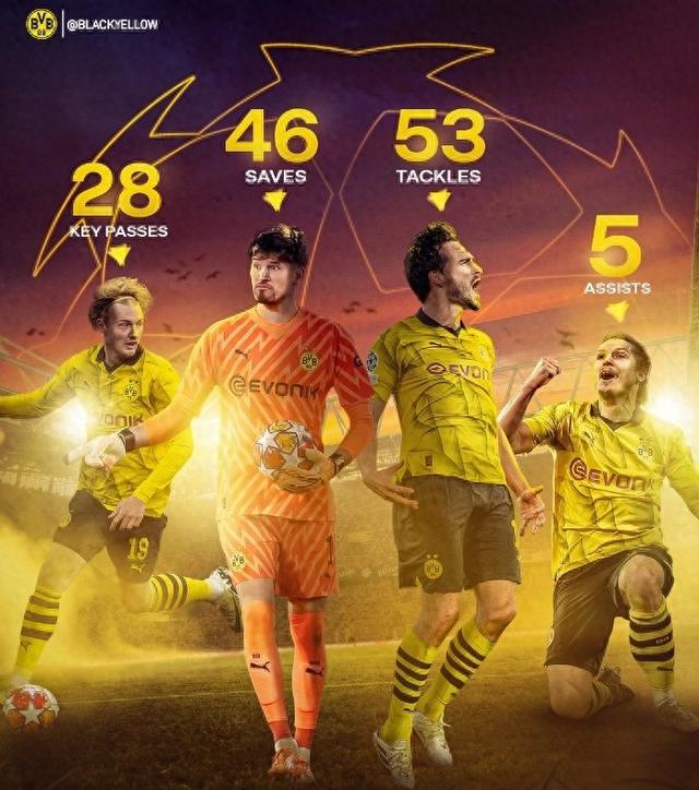 同时也展示 同时也展示